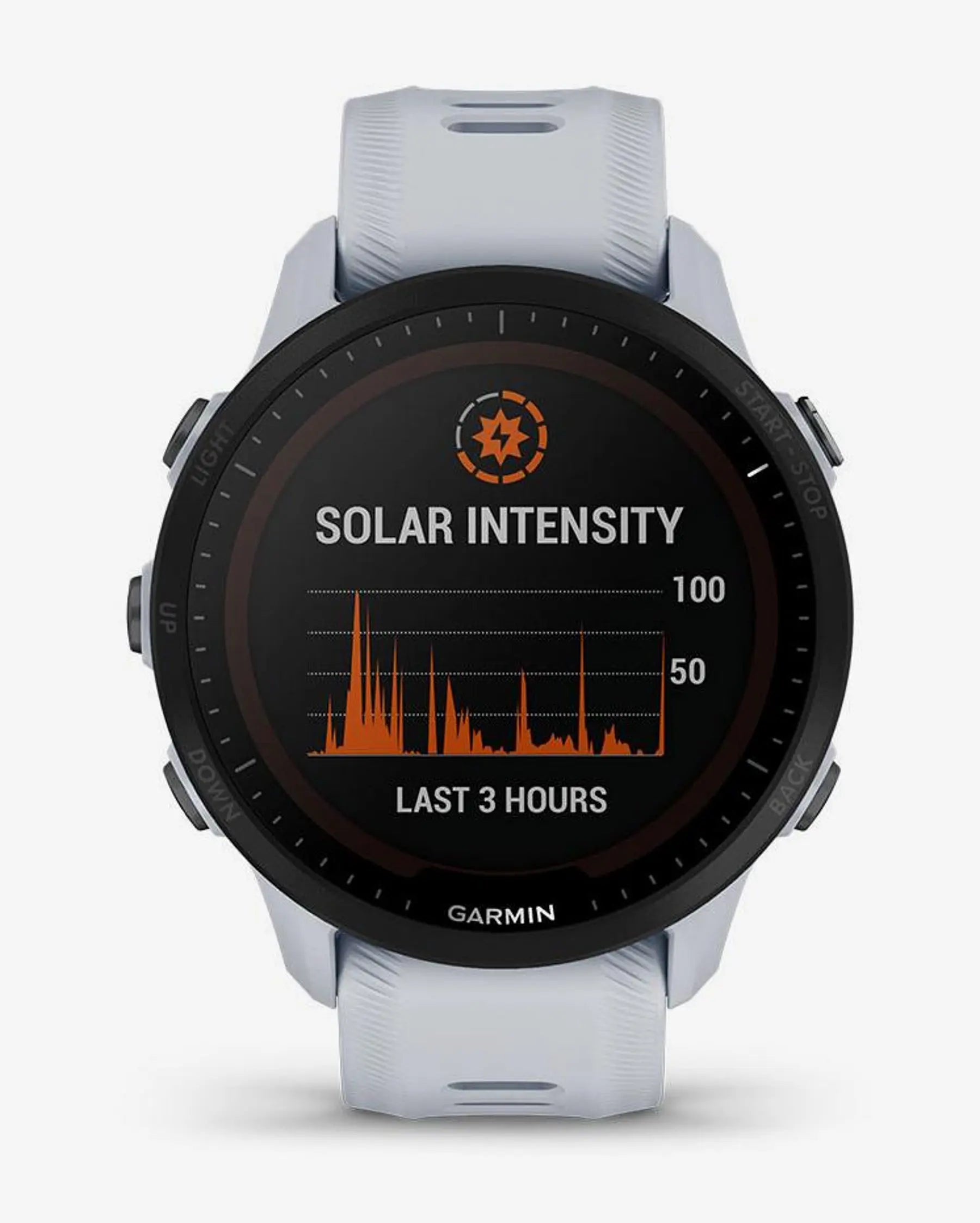 Garmin Forerunner 955 Solar Branco