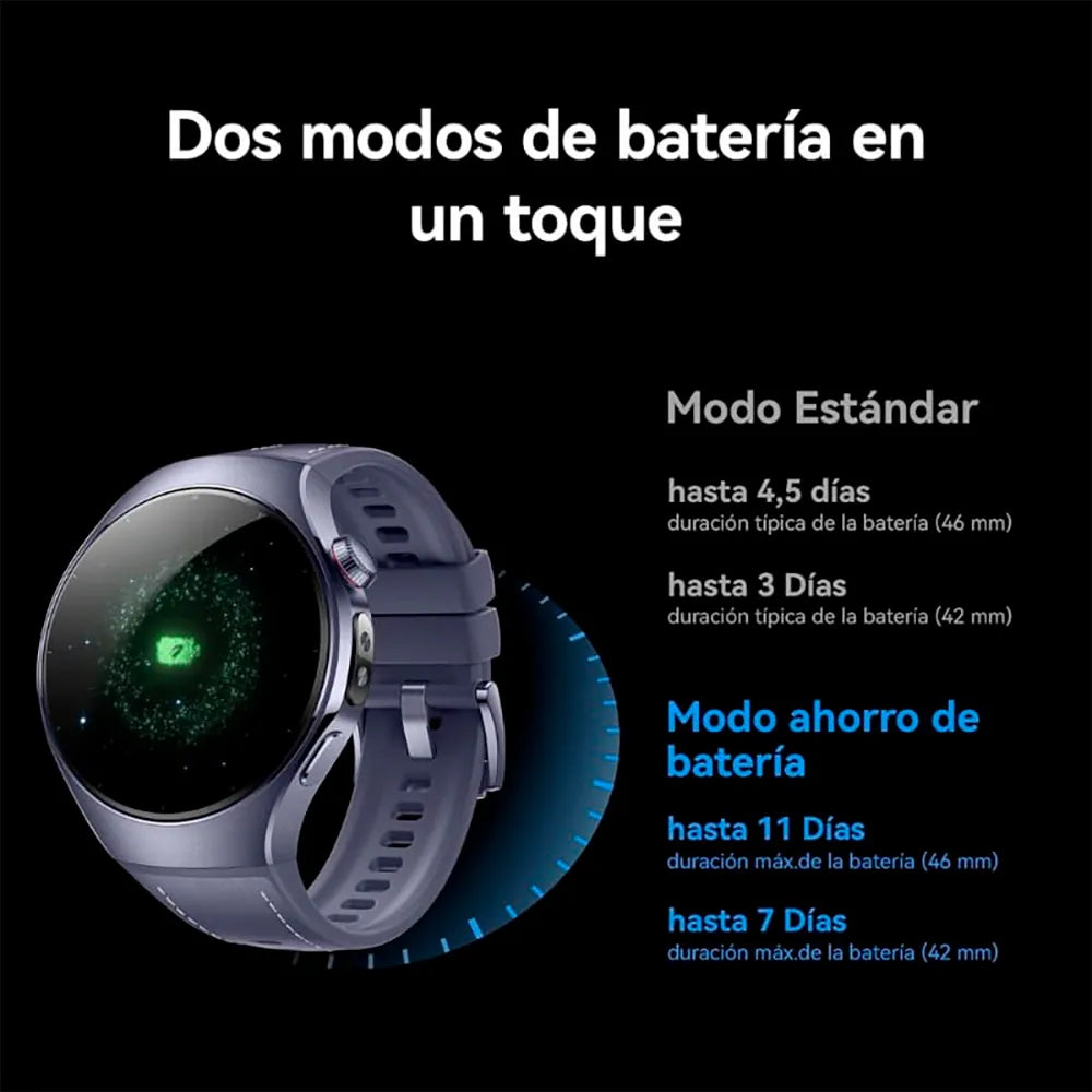 Huawei Watch 5 46mm